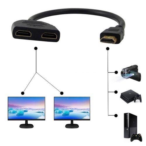 DUAL HDMI kábel HDMI elosztó - Többkijelzős megjelenítéshez